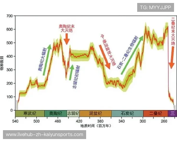 电竞平台算法是否会限制内容多样性发展，电竞平台 可行性